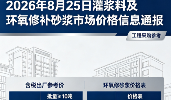 原阳2026年8月25日灌浆料及环氧修补砂浆市场价格信息通报